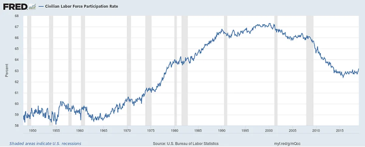 Andrew Yang's troubling Tucker Carlson interview