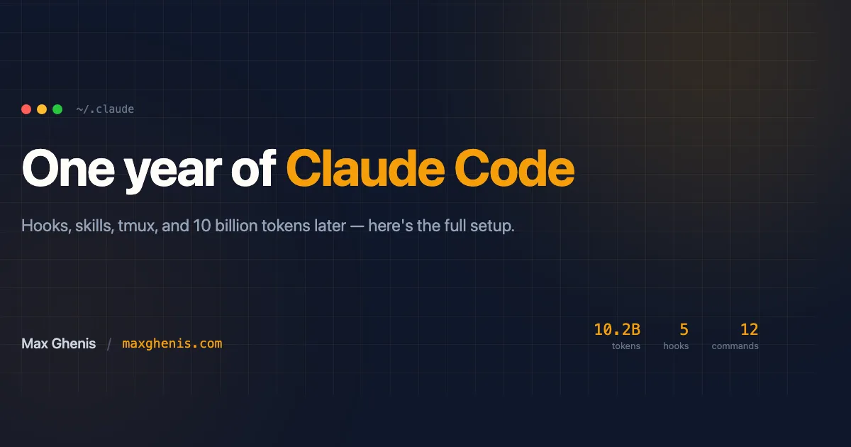 One year of Claude Code