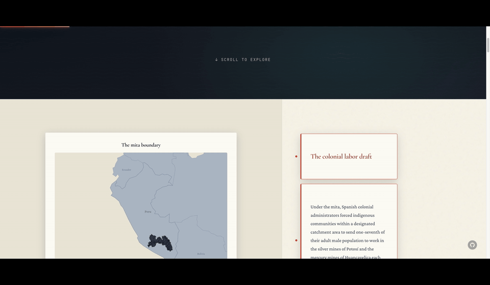 Scrollywood demo — smooth scroll recording of a scrollytelling page
